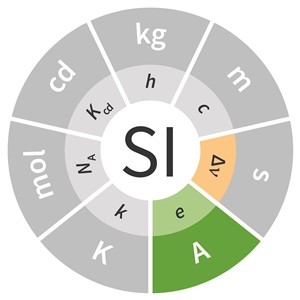 ampere cycle